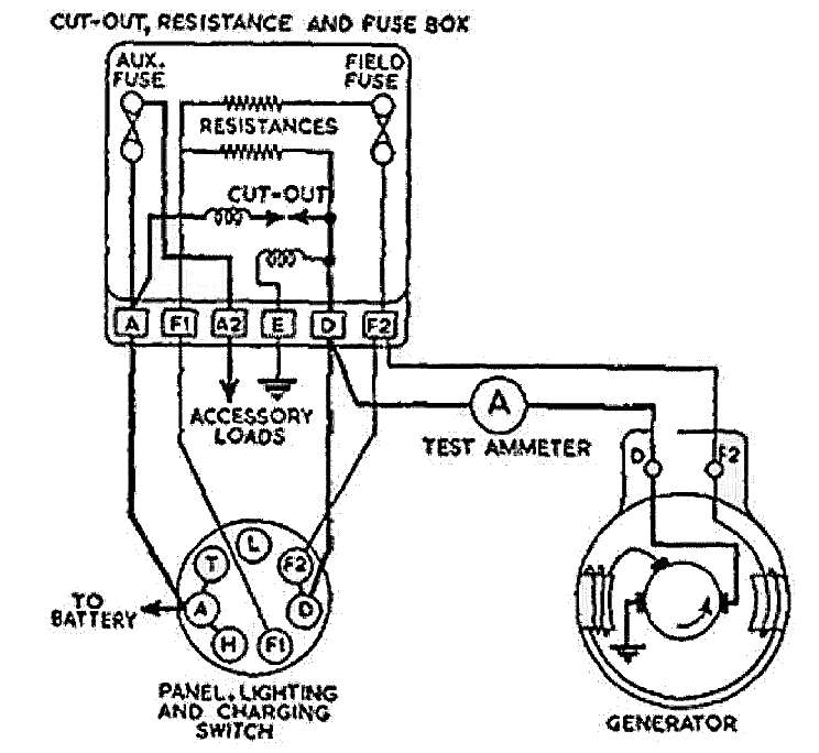 Lucas Generator Wiring Diagram